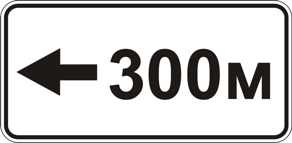 7.1.4 Manzilgacha bo’lgan masofa